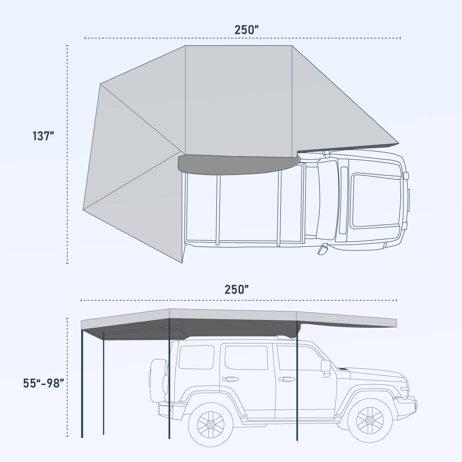 270 grad markise kastenwagen 270-Grad Markise – TOPOAK