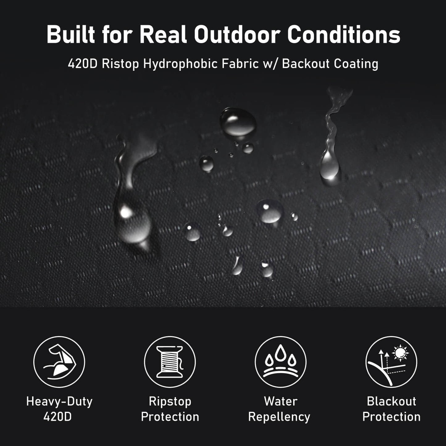 420D ripstop waterproof fabric with blackout coating used in car awning shower room privacy tent