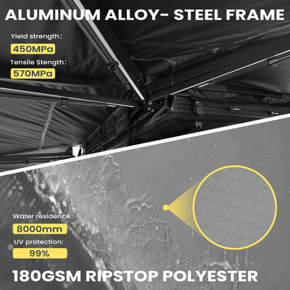 5 in 1 ultimate overlanding bundle - TOPOAK