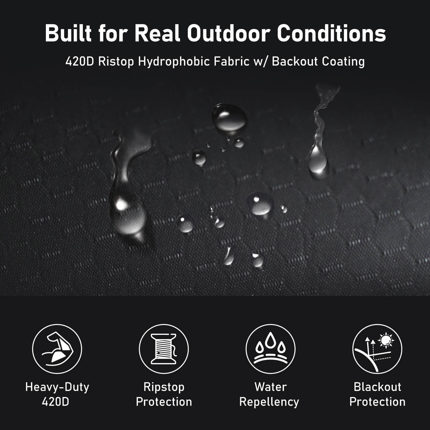 420D ripstop waterproof fabric with blackout coating used in car awning shower room privacy tent