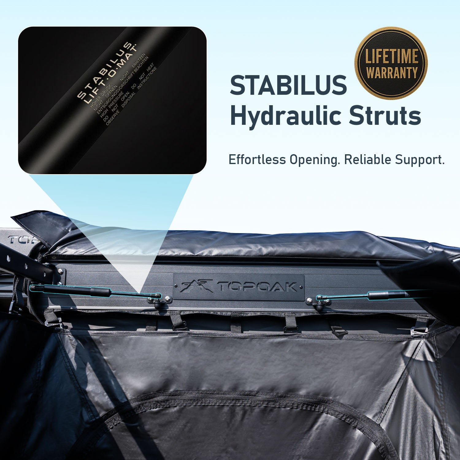 Stabilus hydraulic gas struts supporting the frame of a car awning shower room for easy opening and reliable support
