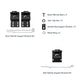 Rainfly Support Kit
