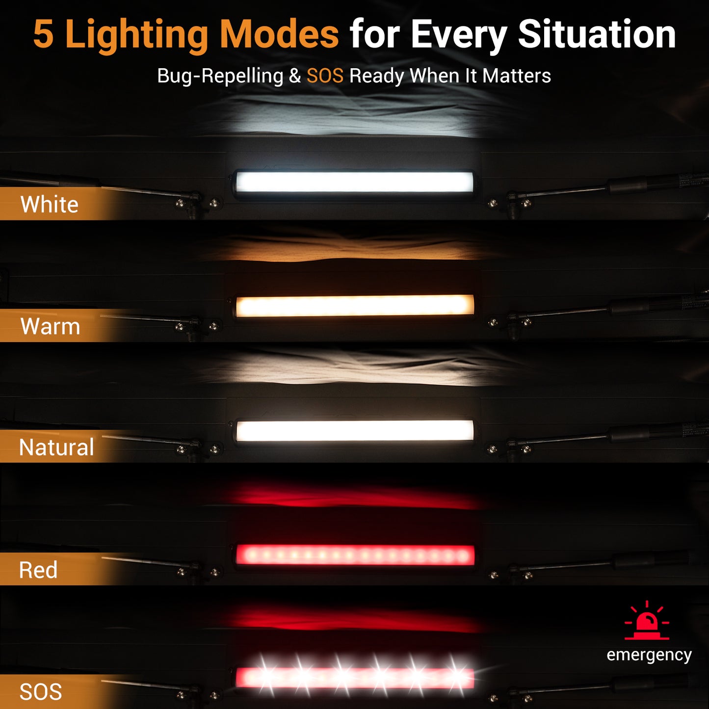 Magnetic Rechargeable LED Light - TOPOAK