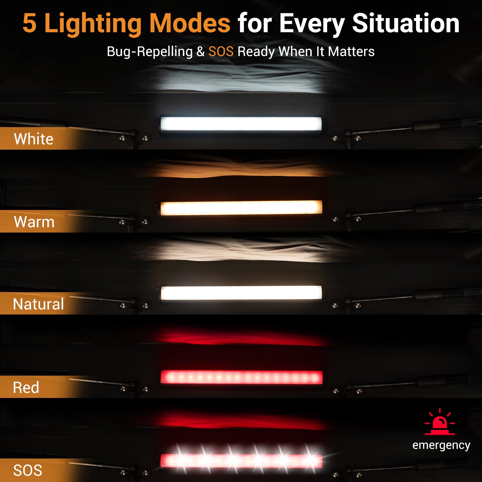 Magnetic Rechargeable LED Light - TOPOAK