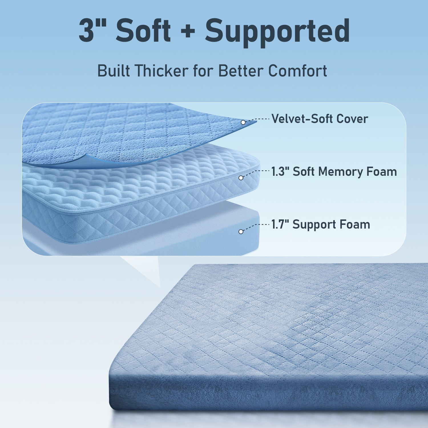 Galaxy 1.0 | Rooftop Tent RTT - TOPOAK