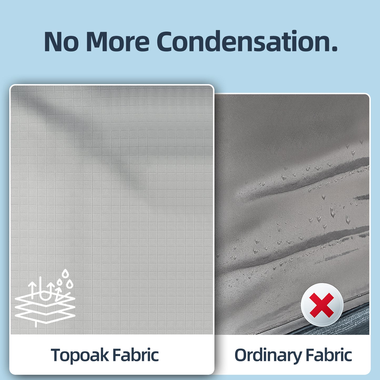 Comparison of condensation levels between the TOPOAK Stellar rooftop tent and a standard rooftop tent