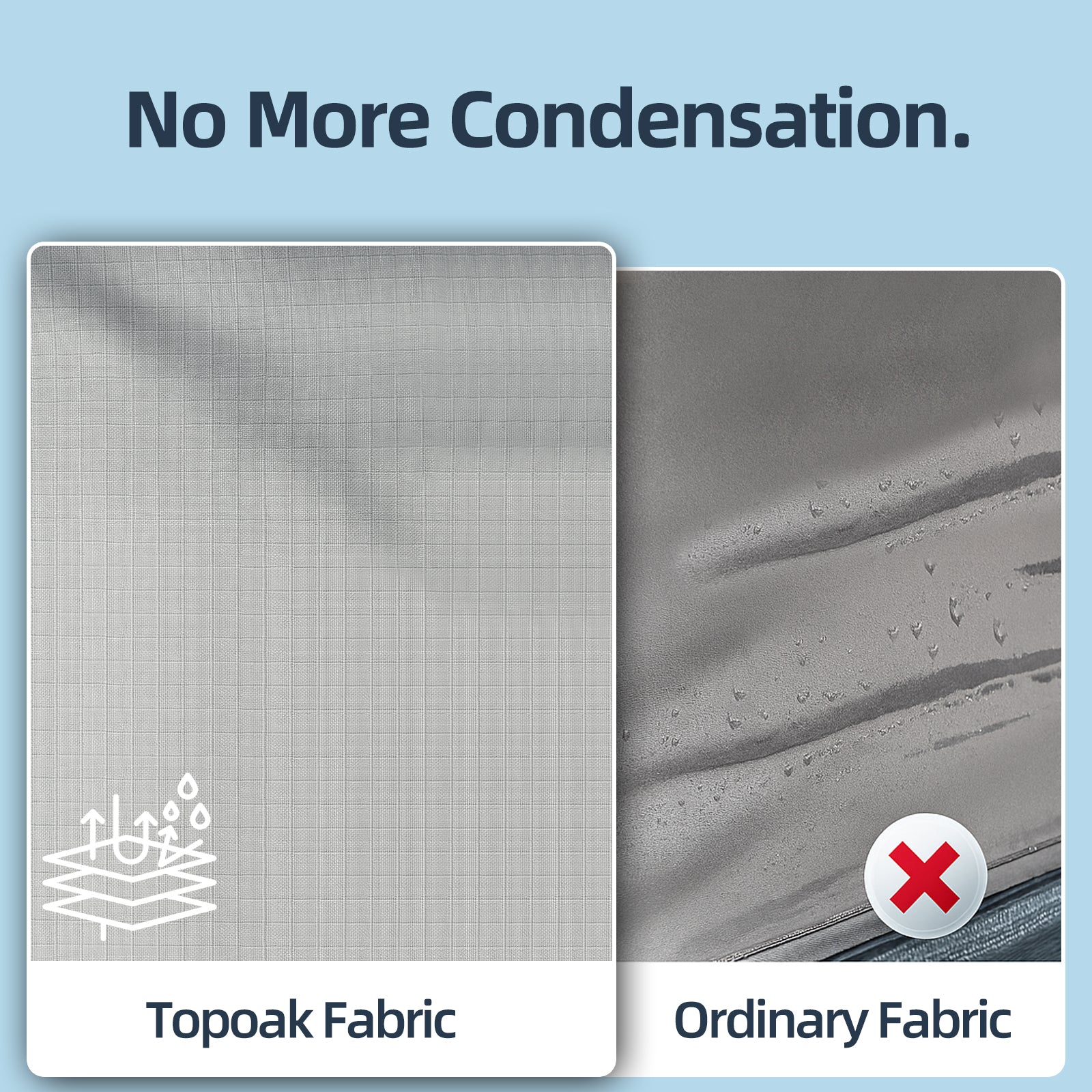 Comparison of condensation levels between the TOPOAK Stellar rooftop tent and a standard rooftop tent