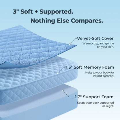 3“ supportive mattress inside the TOPOAK Stellar rooftop tent designed for comfortable sleep